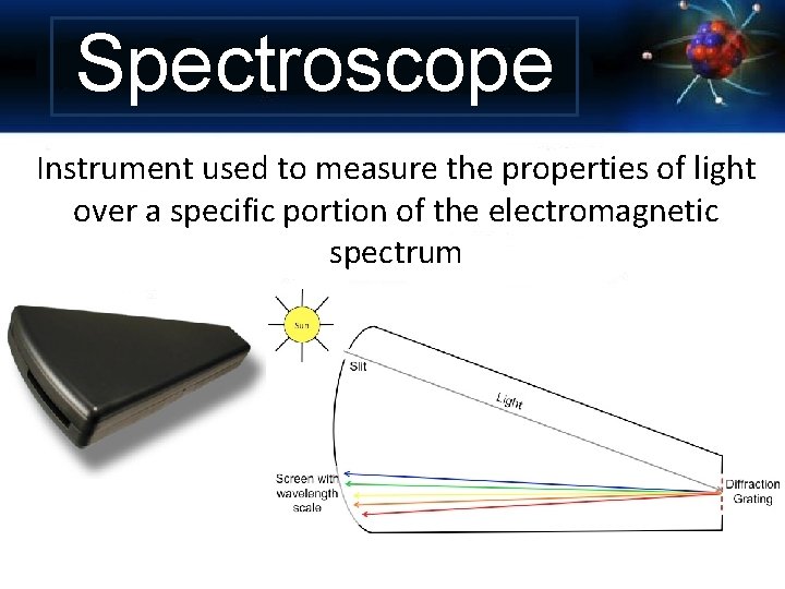 Spectroscope Instrument used to measure the properties of light over a specific portion of
