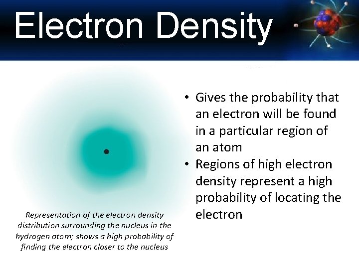 Electron Density Representation of the electron density distribution surrounding the nucleus in the hydrogen