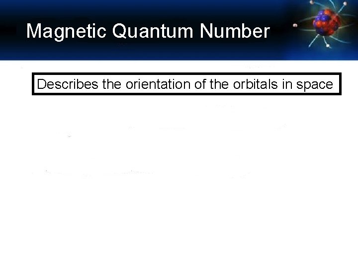 Magnetic Quantum Number Describes the orientation of the orbitals in space 