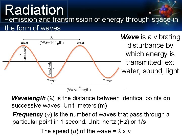 Radiation Amplitude −emission and transmission of energy through space in the form of waves