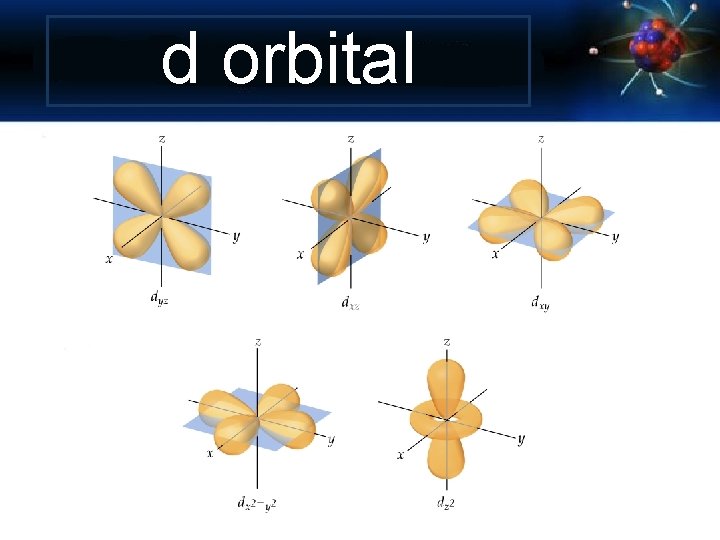 d orbital 