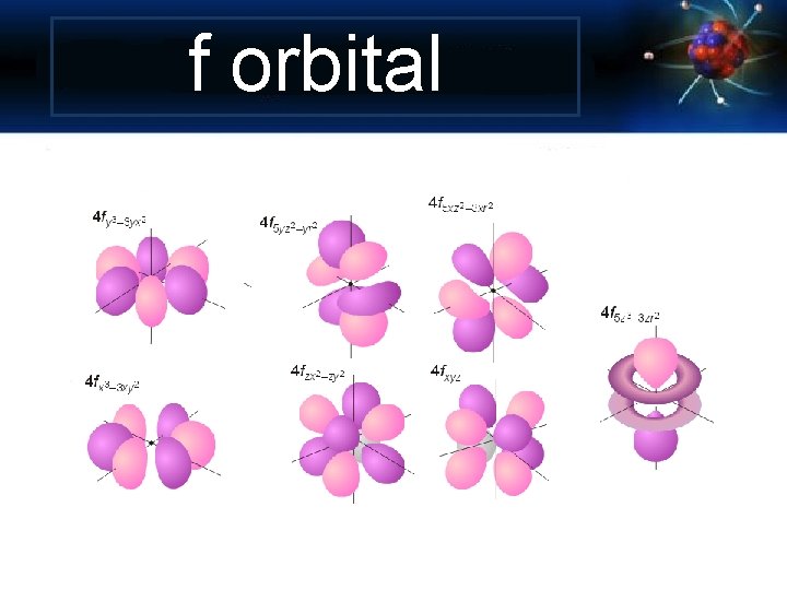 f orbital 