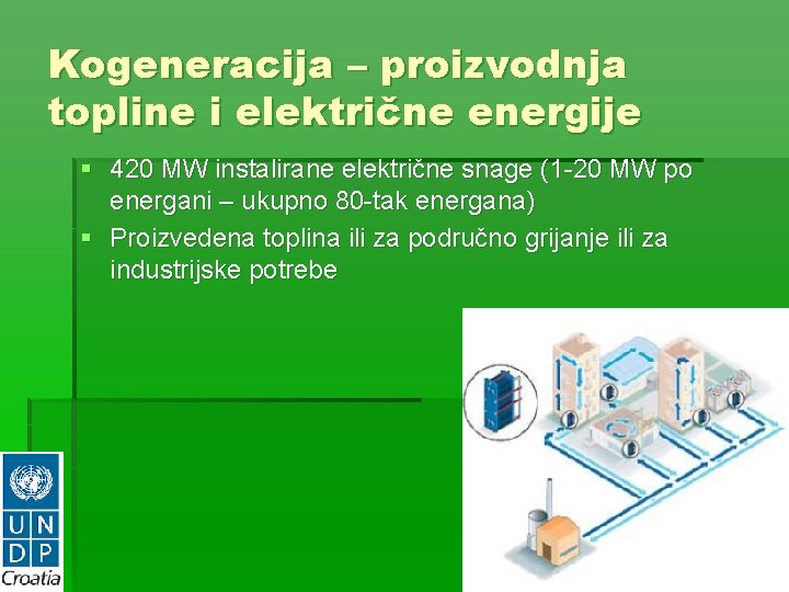 Kogeneracija – proizvodnja topline i električne energije § 420 MW instalirane električne snage (1