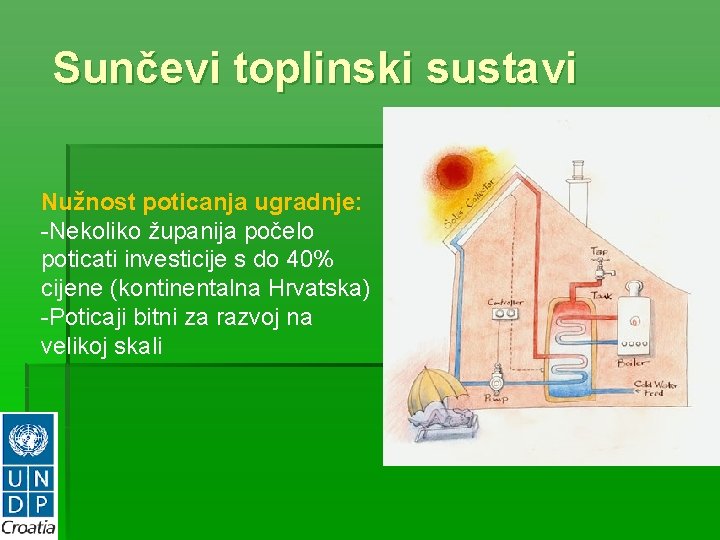 Sunčevi toplinski sustavi Nužnost poticanja ugradnje: -Nekoliko županija počelo poticati investicije s do 40%