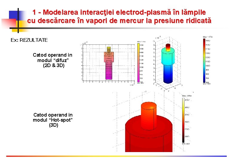 1 - Modelarea interacţiei electrod-plasmă în lămpile cu descărcare în vapori de mercur la