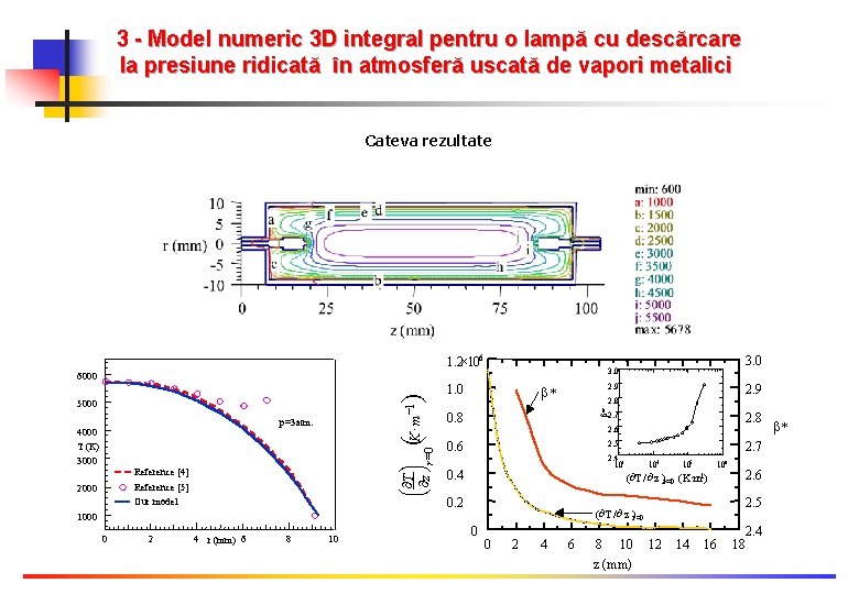 3 - Model numeric 3 D integral pentru o lampă cu descărcare la presiune