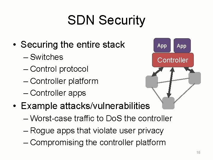 SDN Security • Securing the entire stack – Switches – Control protocol – Controller