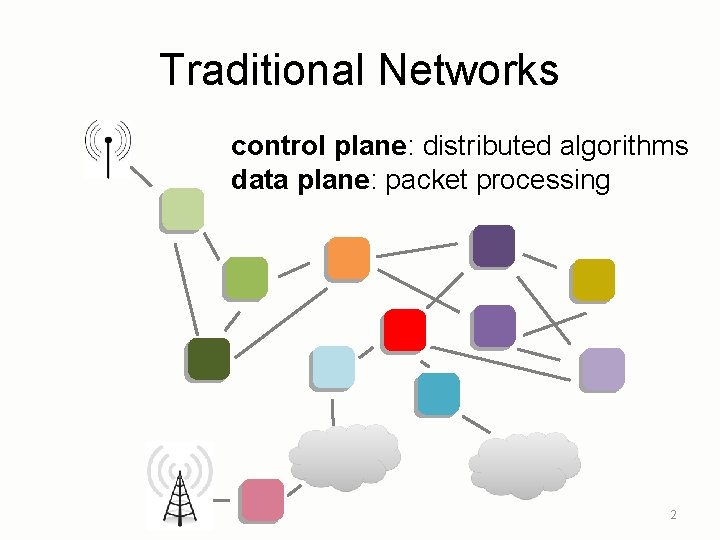 Traditional Networks control plane: distributed algorithms data plane: packet processing 2 