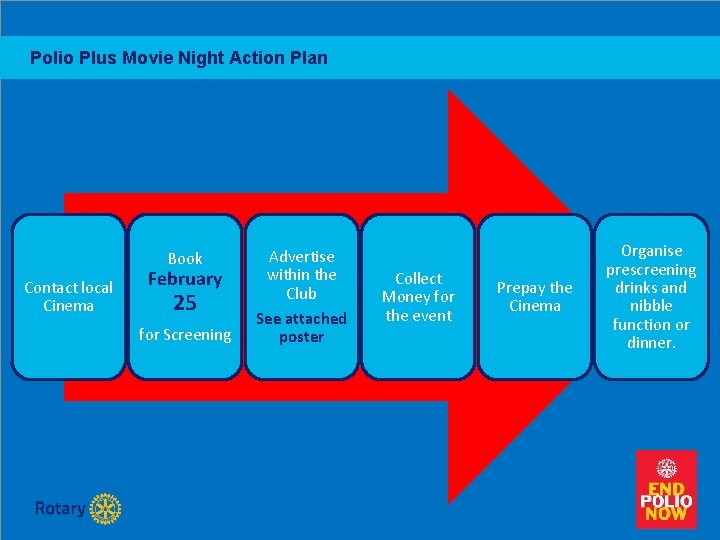 Polio Plus Movie Night Action Plan Book Contact local Cinema February 25 for Screening