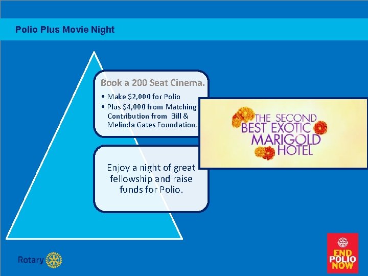 Polio Plus Movie Night Book a 200 Seat Cinema. • Make $2, 000 for