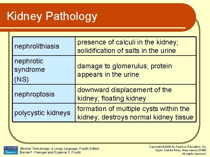 Kidney Pathology nephrolithiasis presence of calculi in the kidney; solidification of salts in the