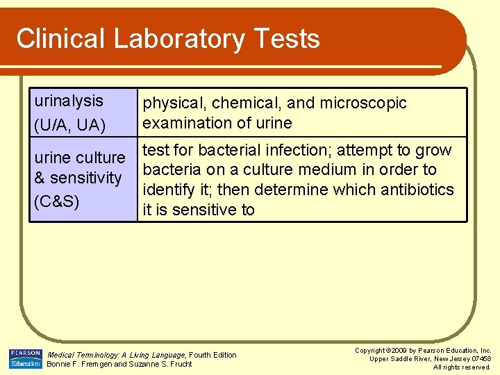 Clinical Laboratory Tests urinalysis (U/A, UA) physical, chemical, and microscopic examination of urine culture