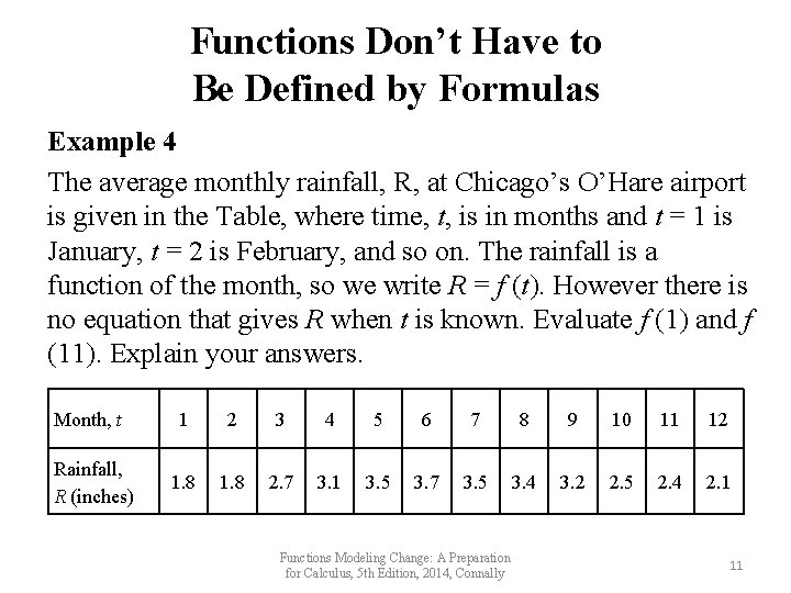 Functions Don’t Have to Be Defined by Formulas Example 4 The average monthly rainfall, Functions Don’t Have to Be Defined by Formulas Example 4 The average monthly rainfall,