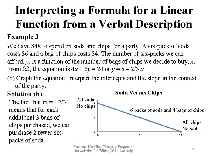 Interpreting a Formula for a Linear Function from a Verbal Description Example 3 We Interpreting a Formula for a Linear Function from a Verbal Description Example 3 We