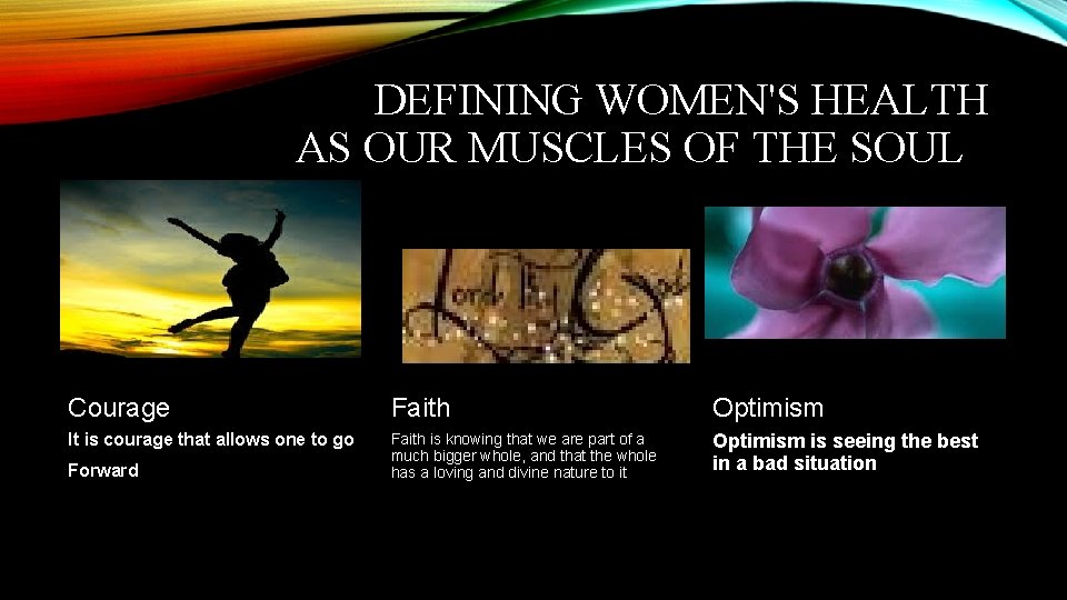 DEFINING WOMEN'S HEALTH AS OUR MUSCLES OF THE SOUL Courage Faith Optimism It is