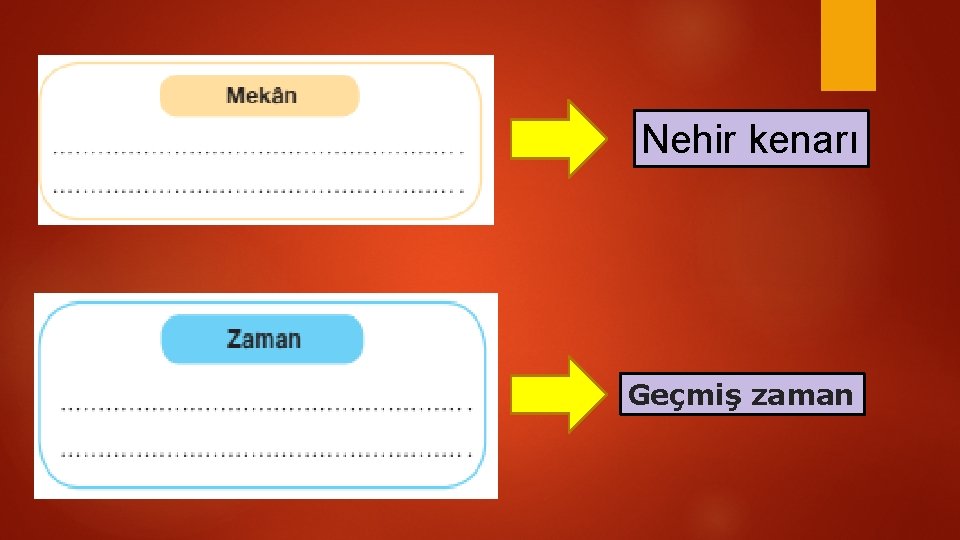 Nehir kenarı Geçmiş zaman 