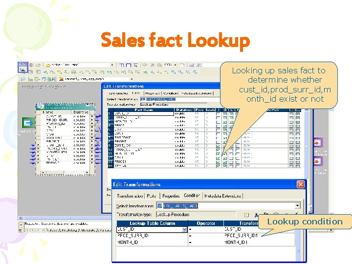 Sales fact Lookup Looking up sales fact to determine whether cust_id, prod_surr_id, m onth_id