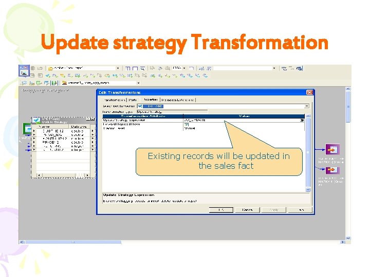 Update strategy Transformation Existing records will be updated in the sales fact 