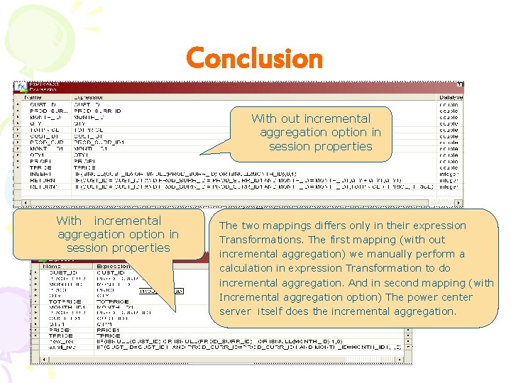 Conclusion With out incremental aggregation option in session properties With incremental aggregation option in