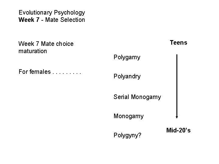 Evolutionary Psychology Week 7 - Mate Selection Week 7 Mate choice maturation For females.