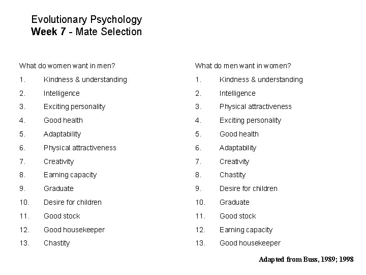Evolutionary Psychology Week 7 - Mate Selection What do women want in men? What