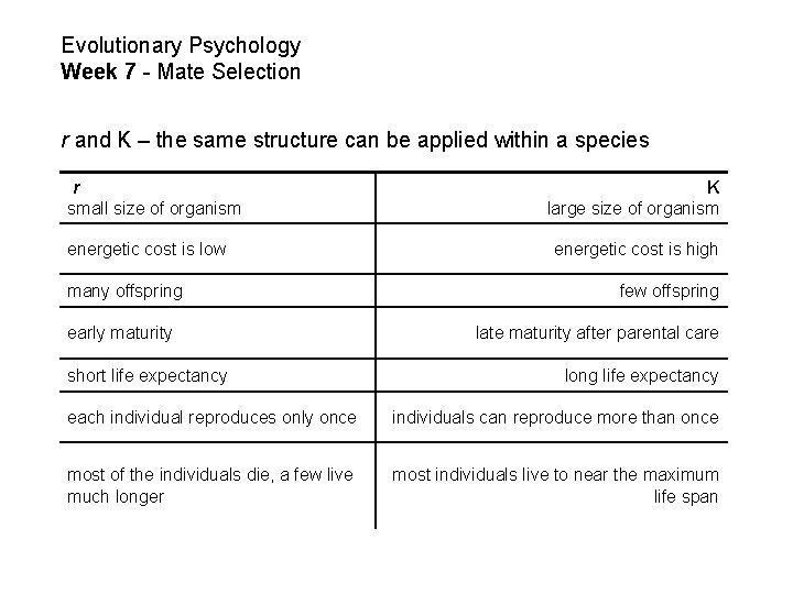 Evolutionary Psychology Week 7 - Mate Selection r and K – the same structure