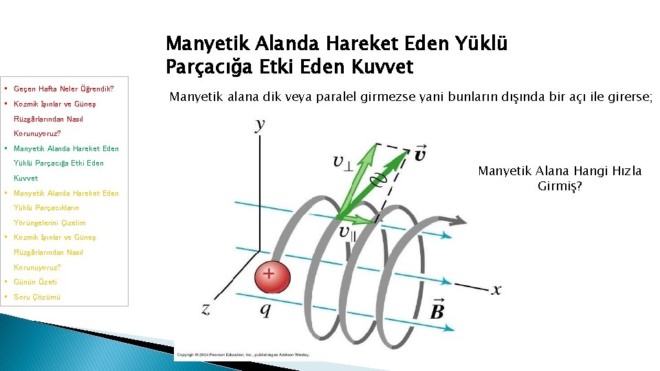 Manyetik Alanda Hareket Eden Yüklü Parçacığa Etki Eden Kuvvet • Geçen Hafta Neler Öğrendik? Manyetik Alanda Hareket Eden Yüklü Parçacığa Etki Eden Kuvvet • Geçen Hafta Neler Öğrendik?