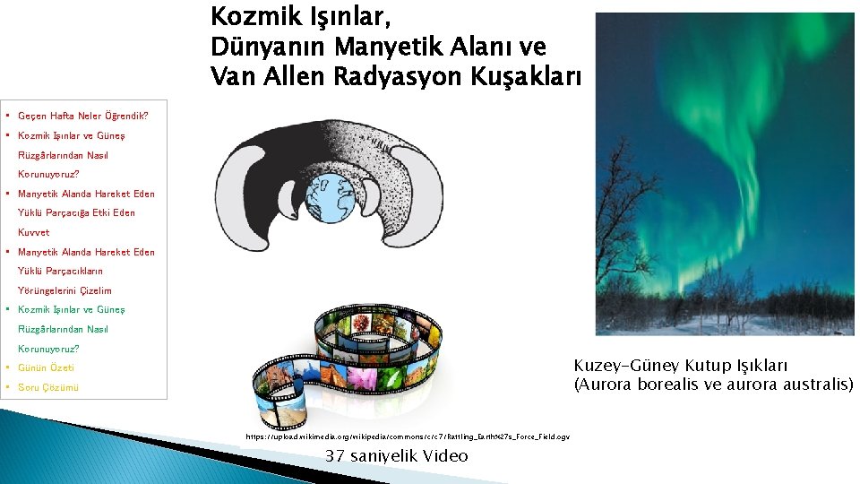 Kozmik Işınlar, Dünyanın Manyetik Alanı ve Van Allen Radyasyon Kuşakları • Geçen Hafta Neler Kozmik Işınlar, Dünyanın Manyetik Alanı ve Van Allen Radyasyon Kuşakları • Geçen Hafta Neler