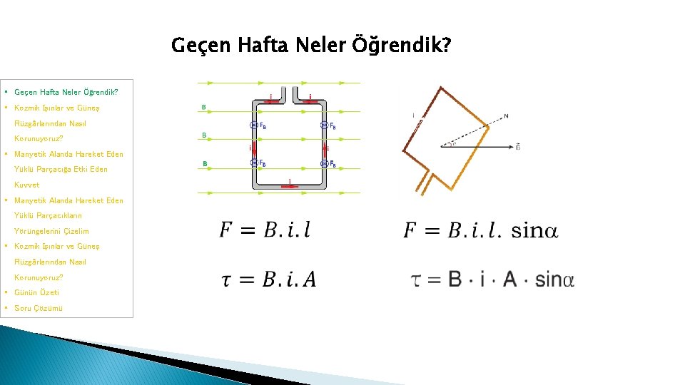 Geçen Hafta Neler Öğrendik? • Kozmik Işınlar ve Güneş Rüzgârlarından Nasıl Korunuyoruz? • Manyetik Geçen Hafta Neler Öğrendik? • Kozmik Işınlar ve Güneş Rüzgârlarından Nasıl Korunuyoruz? • Manyetik