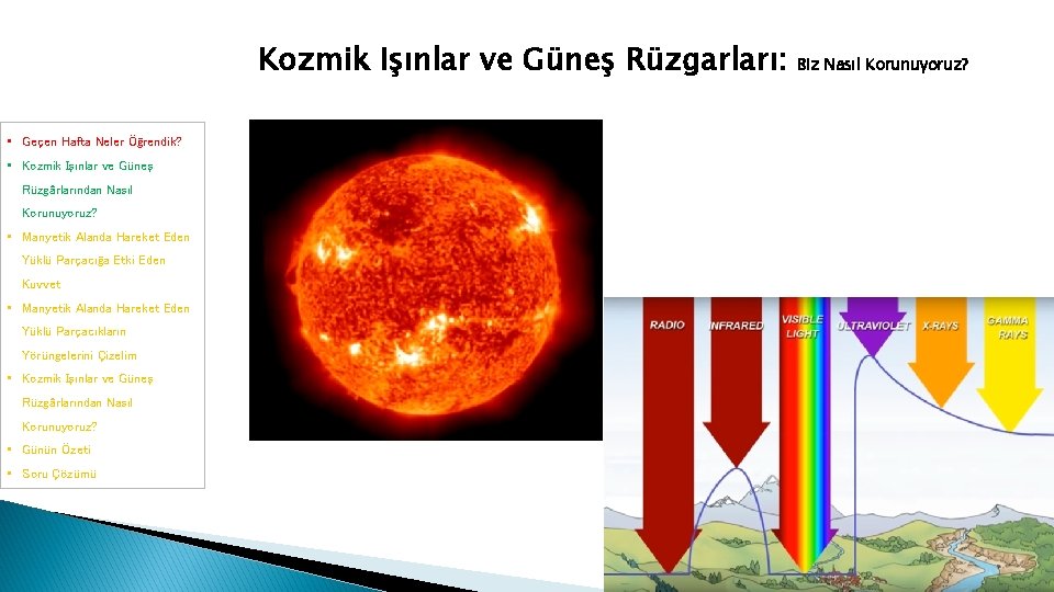 Kozmik Işınlar ve Güneş Rüzgarları: • Geçen Hafta Neler Öğrendik? • Kozmik Işınlar ve Kozmik Işınlar ve Güneş Rüzgarları: • Geçen Hafta Neler Öğrendik? • Kozmik Işınlar ve