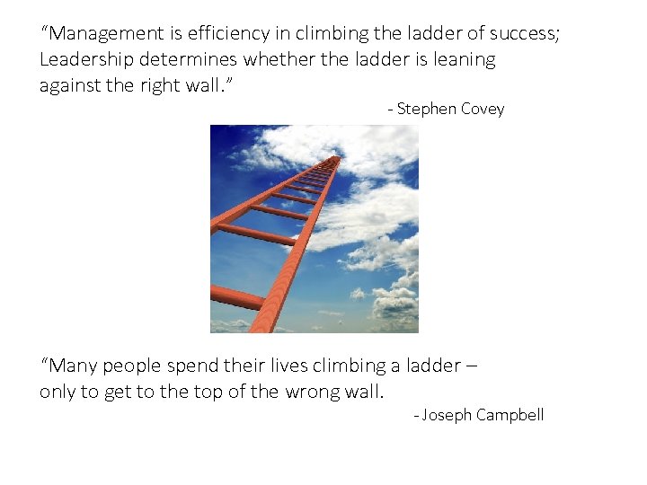 “Management is efficiency in climbing the ladder of success; Leadership determines whether the ladder