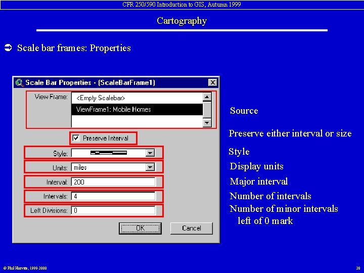 CFR 250/590 Introduction to GIS, Autumn 1999 Cartography Ü Scale bar frames: Properties Source