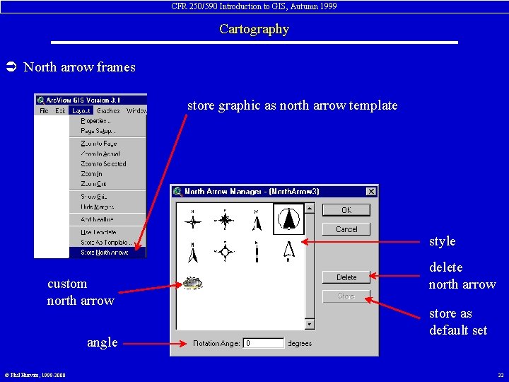 CFR 250/590 Introduction to GIS, Autumn 1999 Cartography Ü North arrow frames store graphic