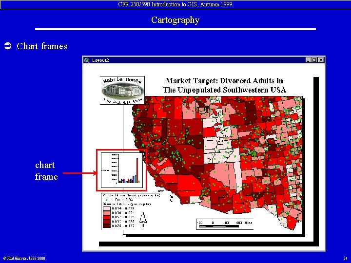 CFR 250/590 Introduction to GIS, Autumn 1999 Cartography Ü Chart frames chart frame ©