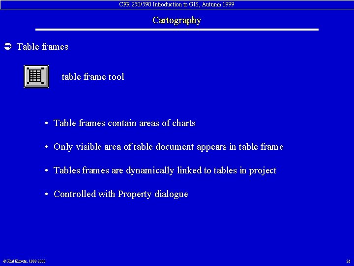 CFR 250/590 Introduction to GIS, Autumn 1999 Cartography Ü Table frames table frame tool