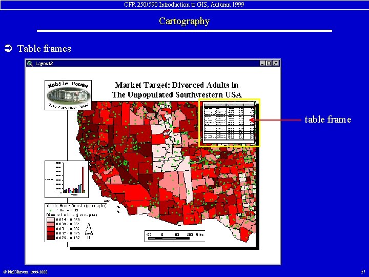 CFR 250/590 Introduction to GIS, Autumn 1999 Cartography Ü Table frames table frame ©