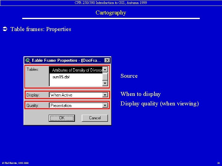 CFR 250/590 Introduction to GIS, Autumn 1999 Cartography Ü Table frames: Properties Source When