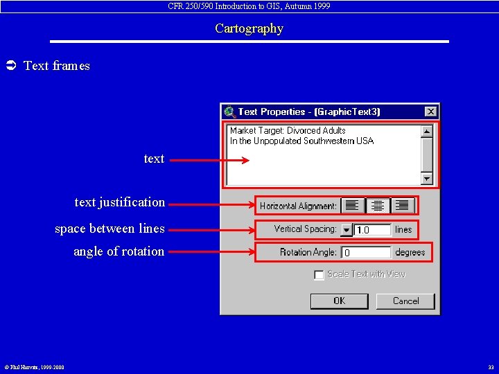 CFR 250/590 Introduction to GIS, Autumn 1999 Cartography Ü Text frames text justification space