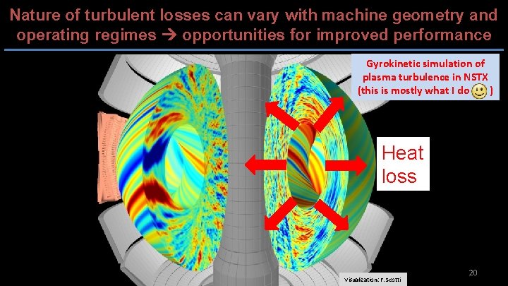 Nature of turbulent losses can vary with machine geometry and operating regimes opportunities for