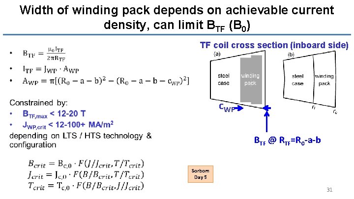 Width of winding pack depends on achievable current density, can limit BTF (B 0)