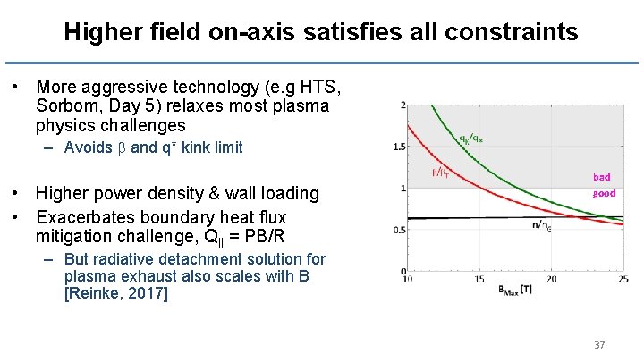 Higher field on-axis satisfies all constraints • More aggressive technology (e. g HTS, Sorbom,