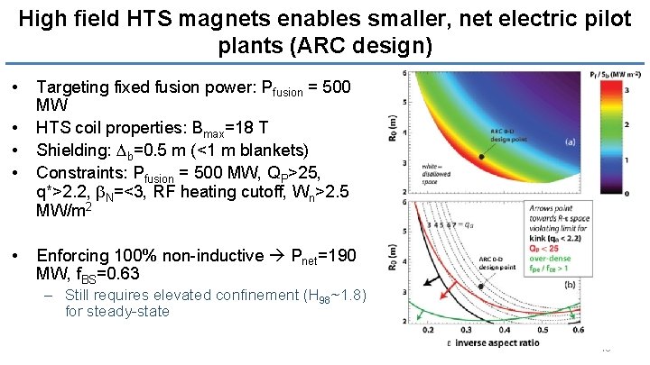 High field HTS magnets enables smaller, net electric pilot plants (ARC design) • •