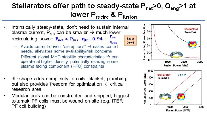 Stellarators offer path to steady-state Pnet>0, Qeng>1 at lower Precirc & Pfusion • Bader