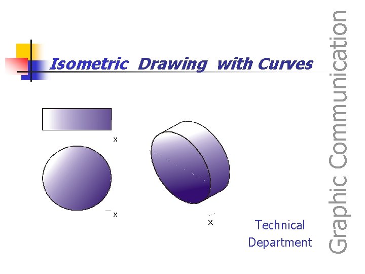 Technical Department Graphic Communication Isometric Drawing with Curves 