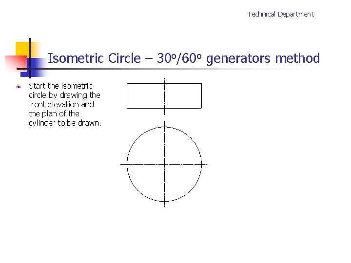 Technical Department Isometric Circle – 30 o/60 o generators method Start the isometric circle