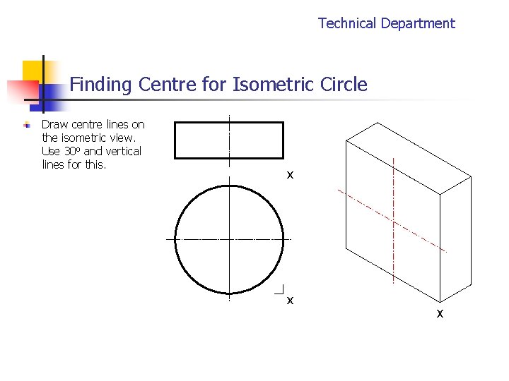 Technical Department Finding Centre for Isometric Circle Draw centre lines on the isometric view.