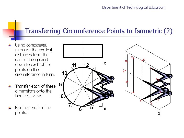 Department of Technological Education Transferring Circumference Points to Isometric (2) Using compasses, measure the Department of Technological Education Transferring Circumference Points to Isometric (2) Using compasses, measure the