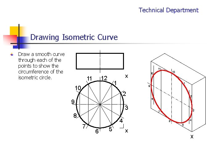 Technical Department Drawing Isometric Curve Draw a smooth curve through each of the points