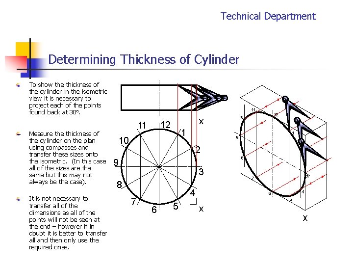 Technical Department Determining Thickness of Cylinder To show the thickness of the cylinder in