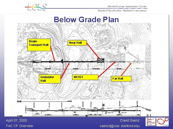 Below Grade Plan Beam Transport Hall Undulator Hall April 07, 2005 FAC CF Overview